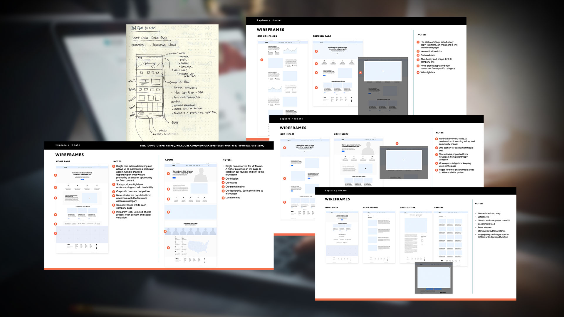 Refreshed site architecture and features