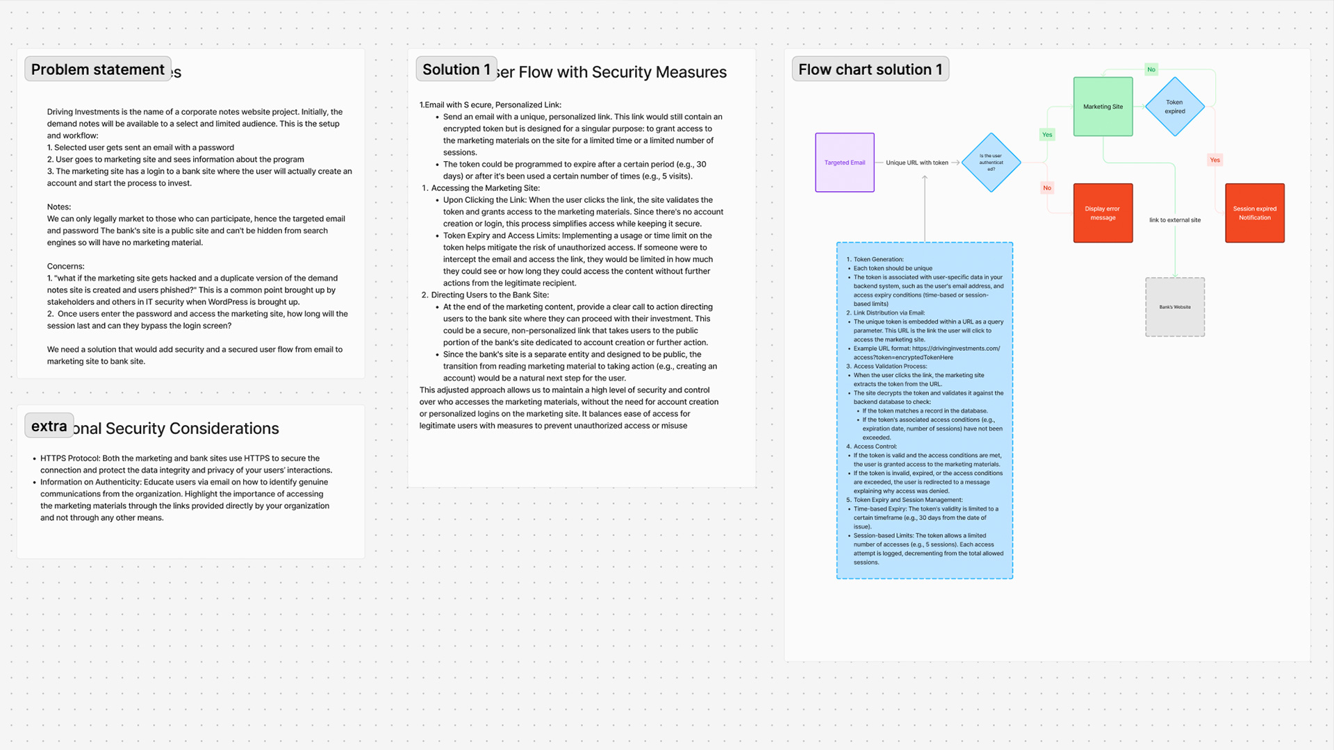 Architecture for marketing comms and secure bank dashboard