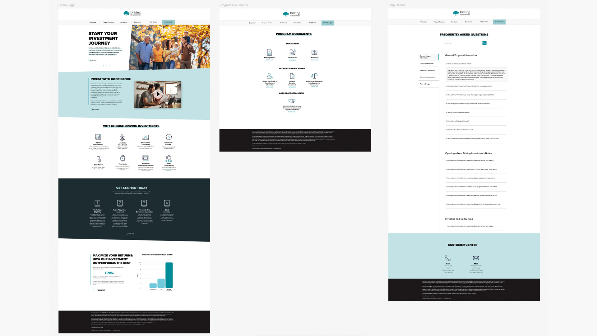 Transparent, SEO-optimized, responsive investor site